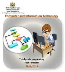 Computer for the third year of prep school - second term